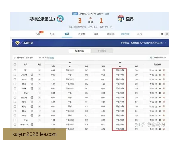 精准足球竞猜预测助你赢得每一场比赛的胜利与大奖分析与技巧全攻略