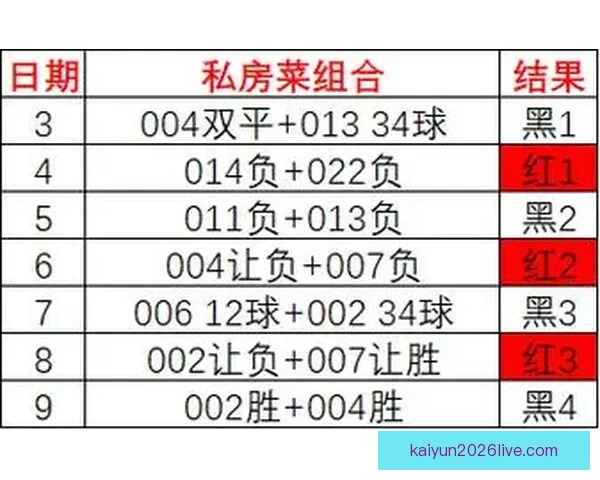 足球竞猜赔率分析全面解读助你精准预测赛果提升盈利技巧