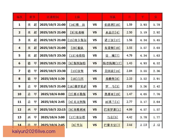 精准足球竞猜分析策略全解析助你提升胜率与投注技巧