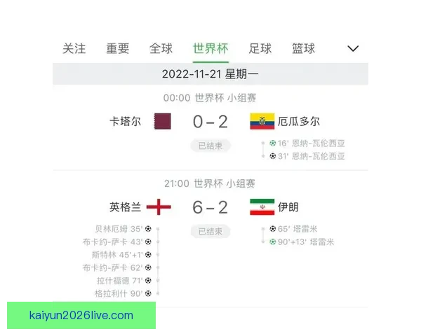 世界杯竞猜专家独家解析各队胜负走势精准预测