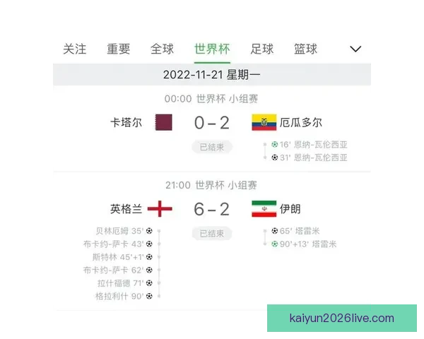 世界杯竞猜专家独家解析各队胜负走势精准预测