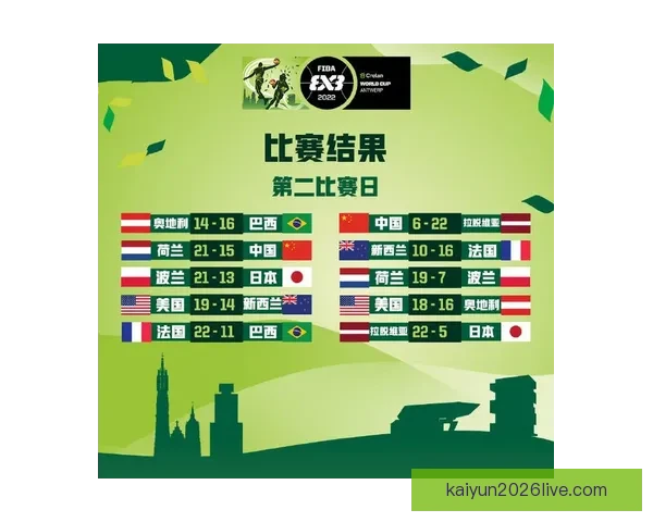 世界杯胜负竞猜攻略 全面解析如何精准预测赛果提高投注成功率 世界杯胜负竞猜攻略 全面解析如何精准预测赛果提高投注成功率